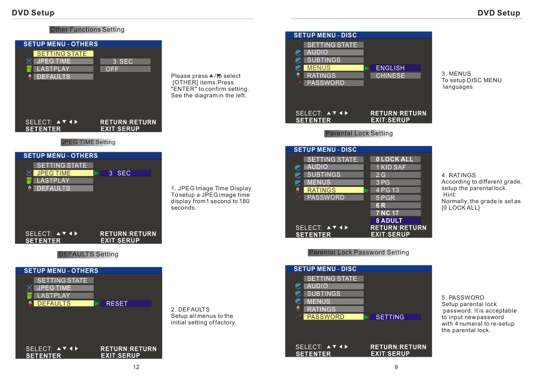 PYLE Audio PLRD143F instruction manual Returnreturn, Lock ALL, Setenter Exitserup Setup Menu Disc 