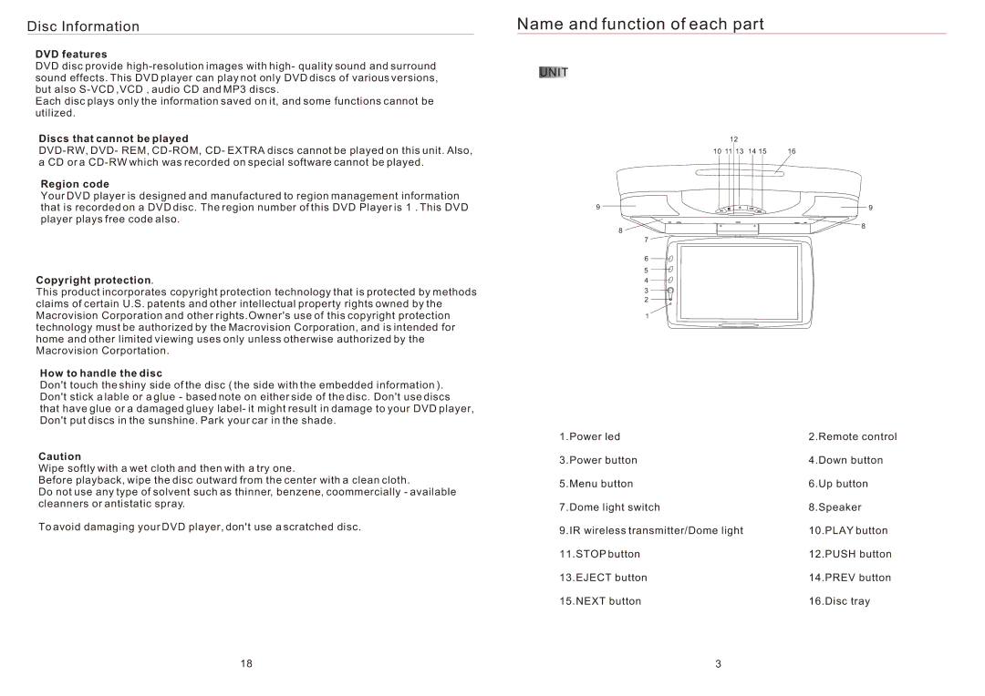 PYLE Audio PLRD143F instruction manual Name and function of each part, Disc Information 