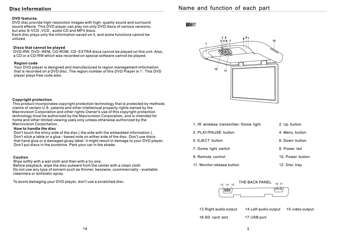 PYLE Audio PLRD195IF manual Disc Information, Back Panel 