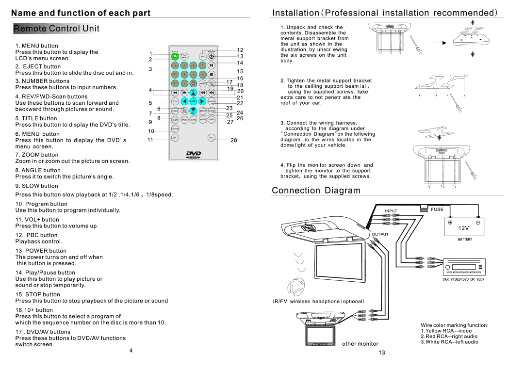 PYLE Audio PLRD195IF manual Name and function of each part 