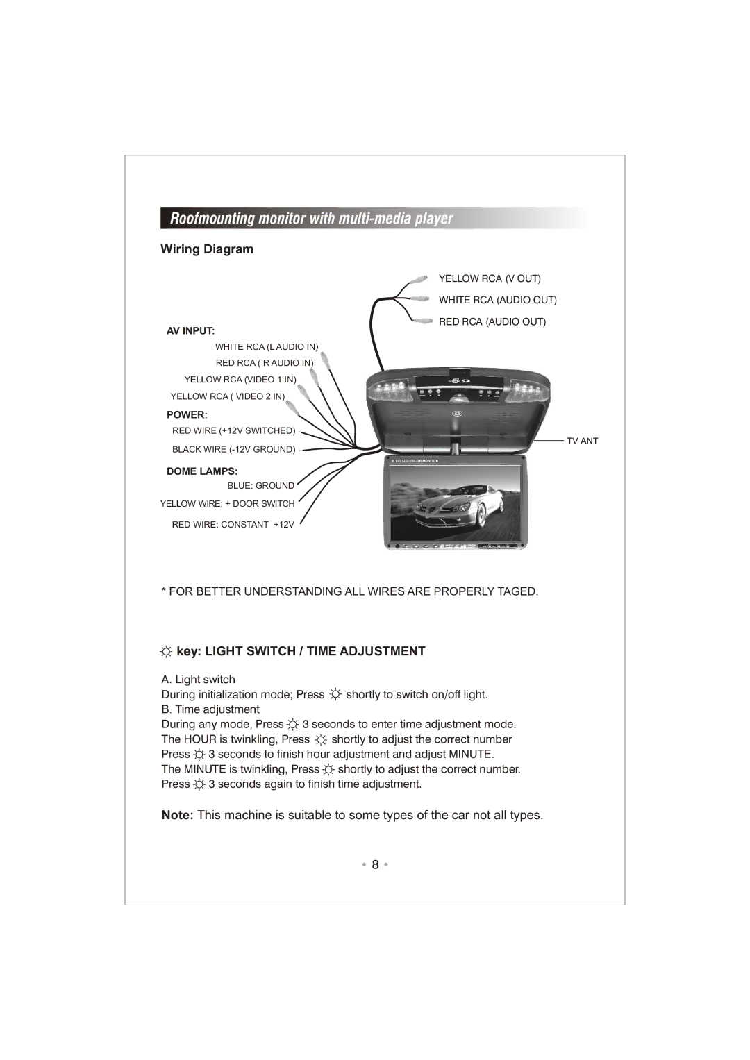 PYLE Audio PLRD92 user manual Wiring Diagram, Key Light Switch / Time Adjustment 