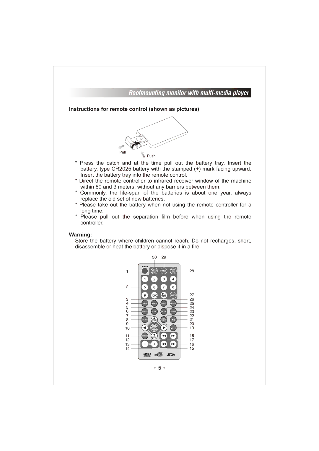 PYLE Audio PLRD92 user manual Instructions for remote control shown as pictures 