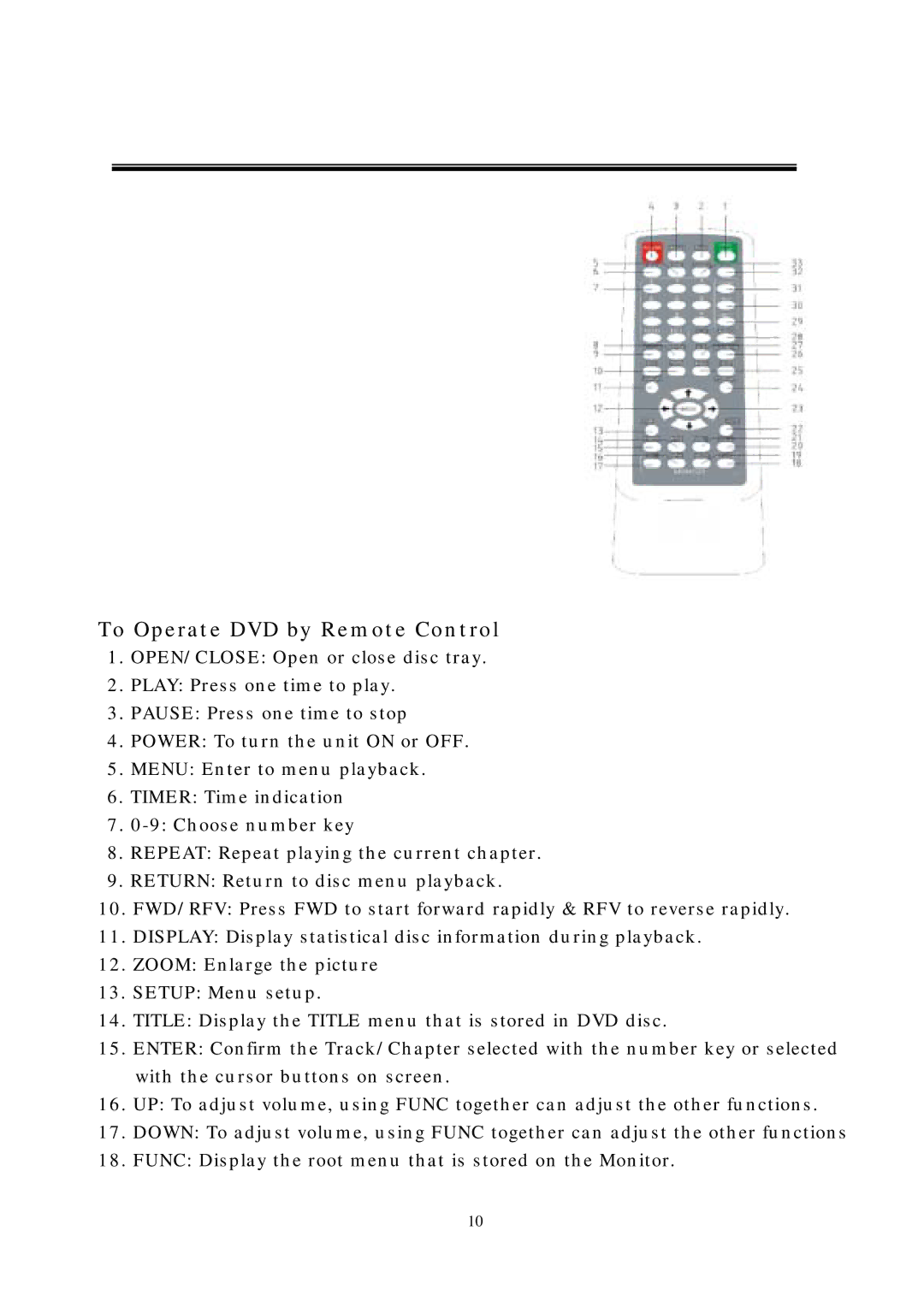 PYLE Audio PLRDVD10 manual To Operate DVD by Remote Control 