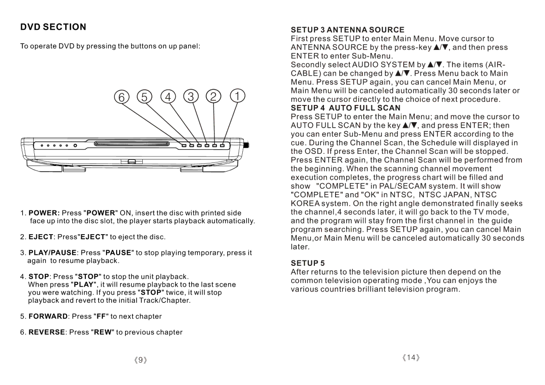 PYLE Audio PLRTD155 specifications DVD Section, Setup 3 Antenna Source, Setup 4 Auto Full Scan 