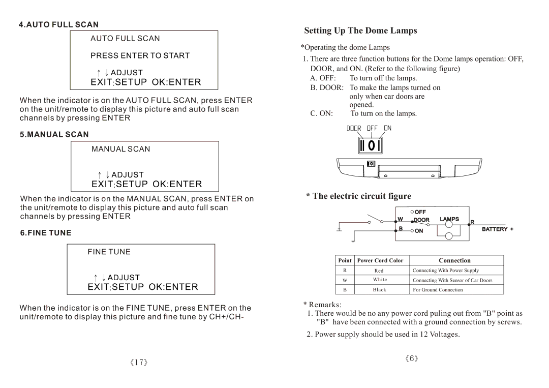 PYLE Audio PLRTD155 Setting Up The Dome Lamps, Electric circuit figure, Auto Full Scan, Manual Scan, Fine Tune 