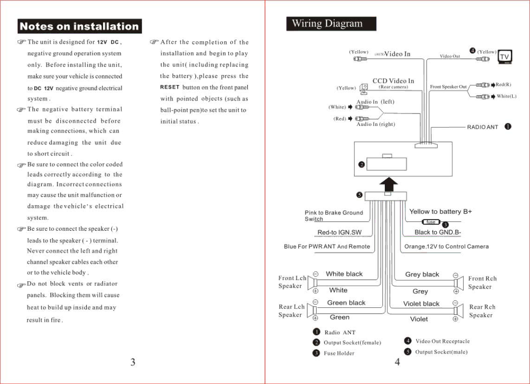 PYLE Audio PLST70 manual 