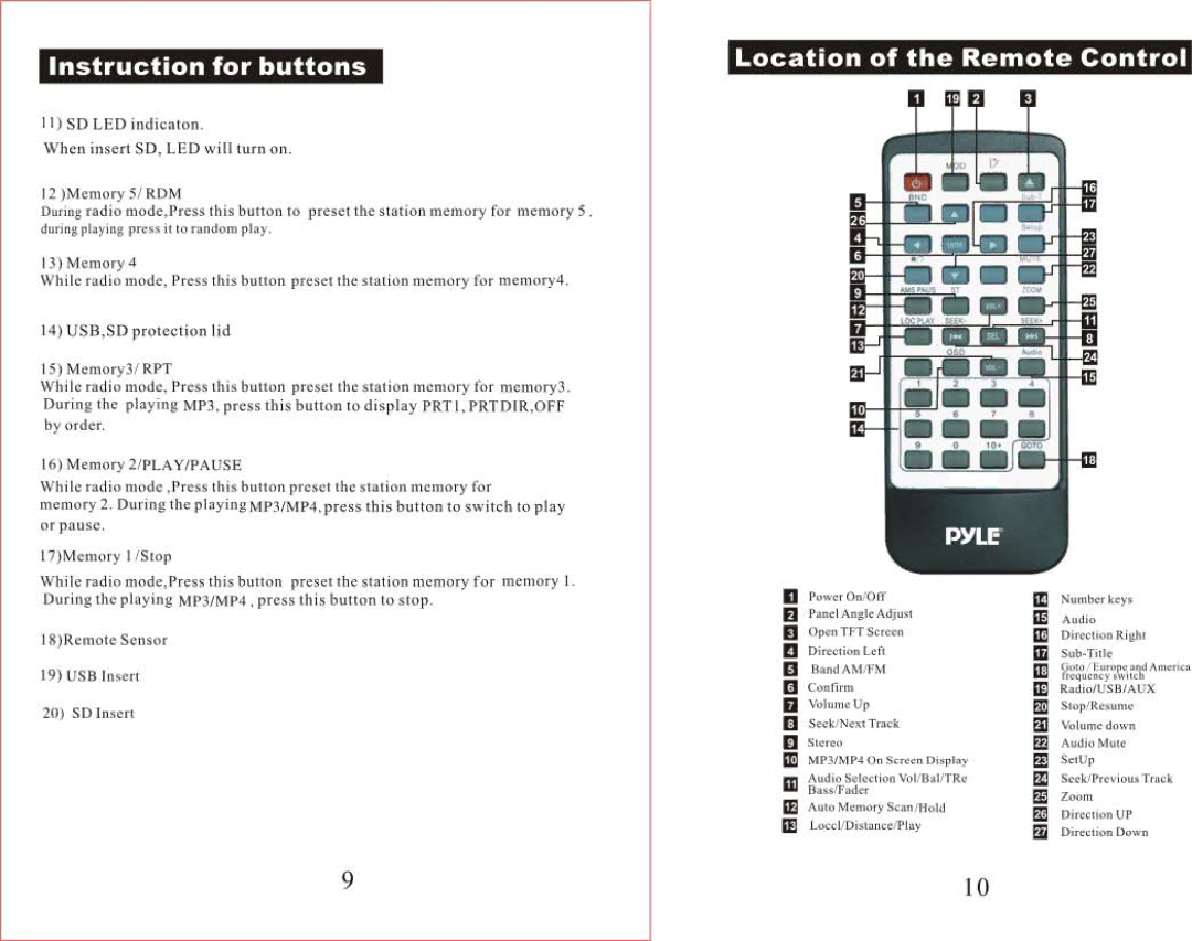 PYLE Audio PLST70 manual 