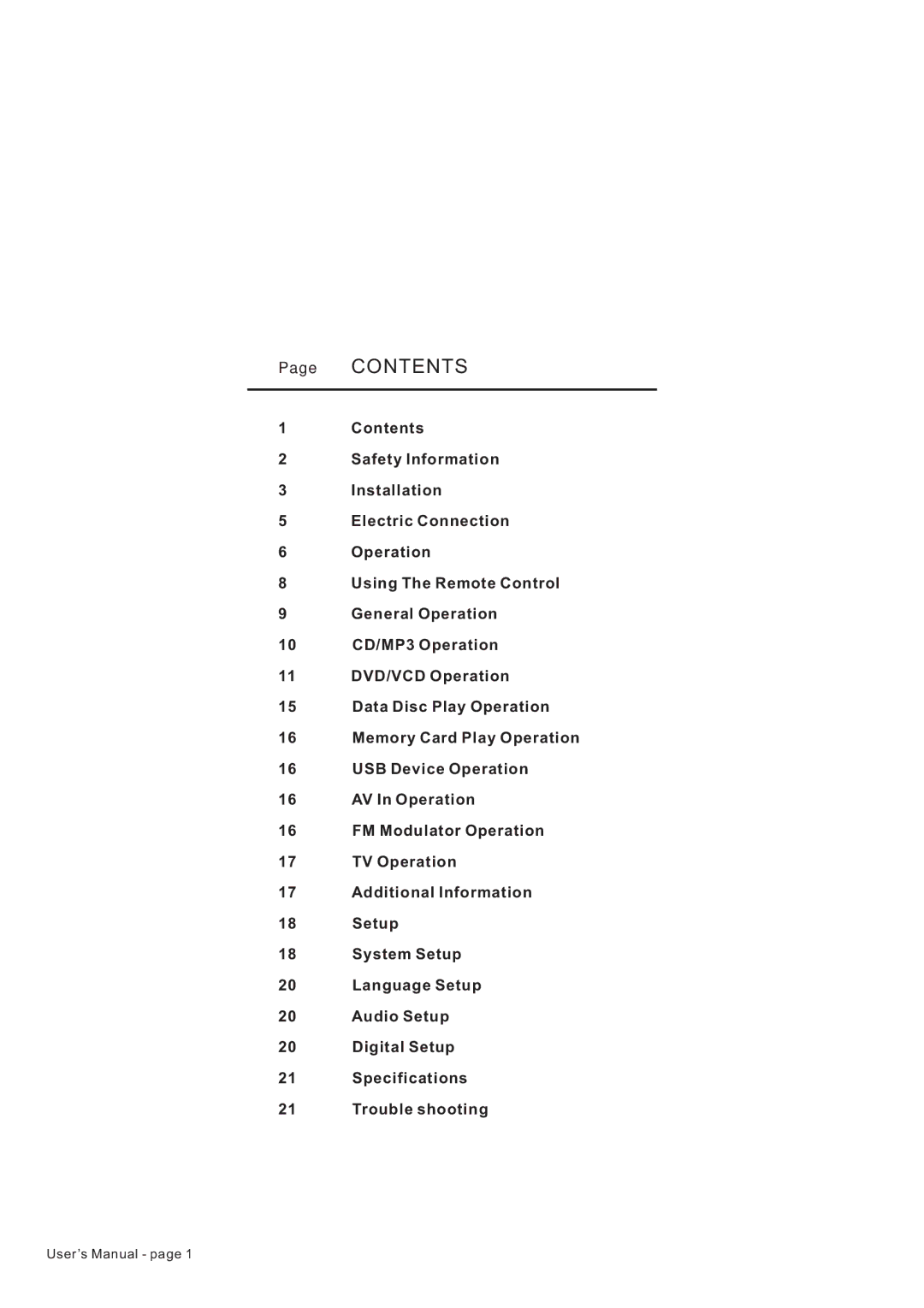 PYLE Audio PLTDF25 owner manual Contents 