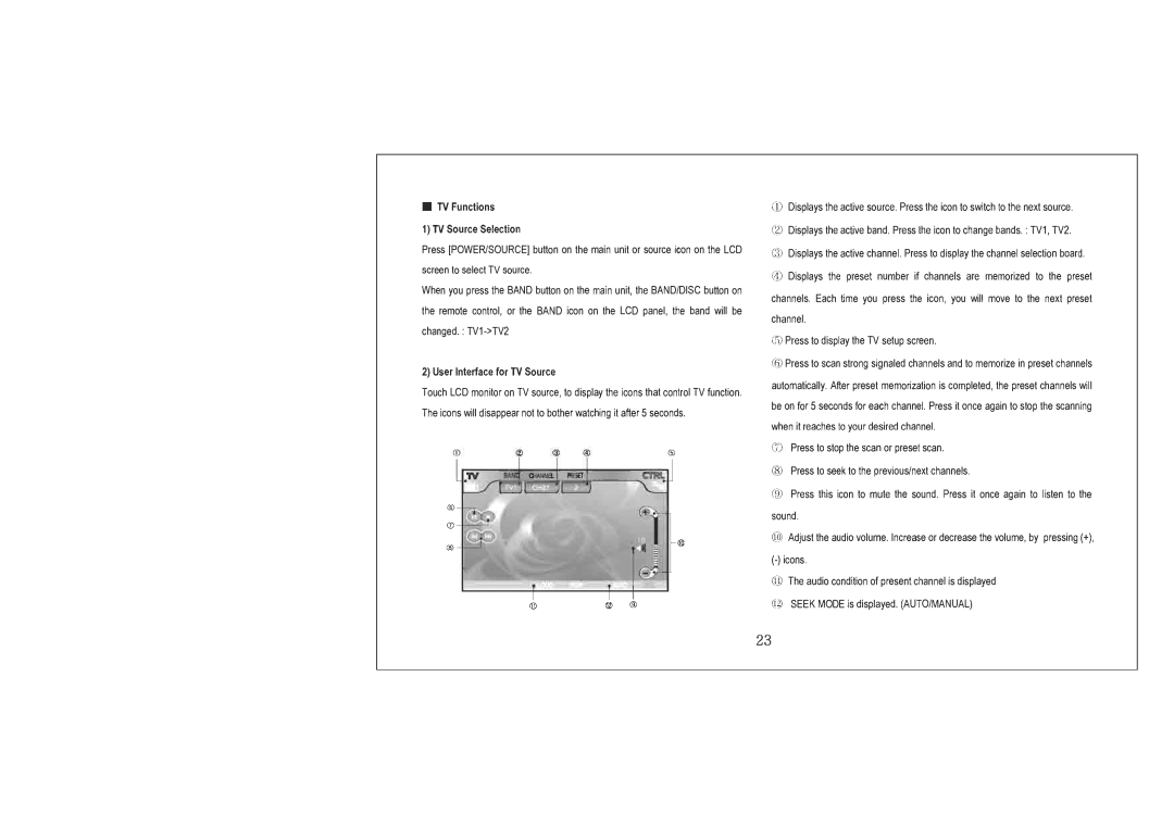 PYLE Audio PLTNV66 manual 