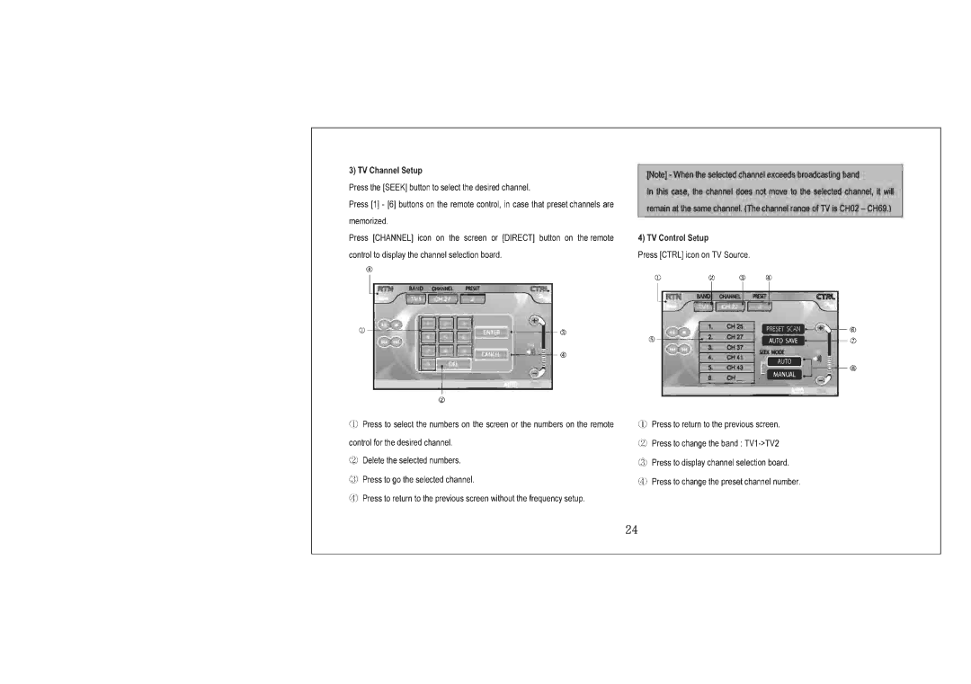 PYLE Audio PLTNV66 manual 