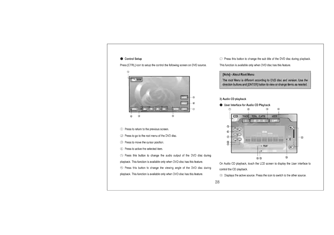 PYLE Audio PLTNV66 manual 