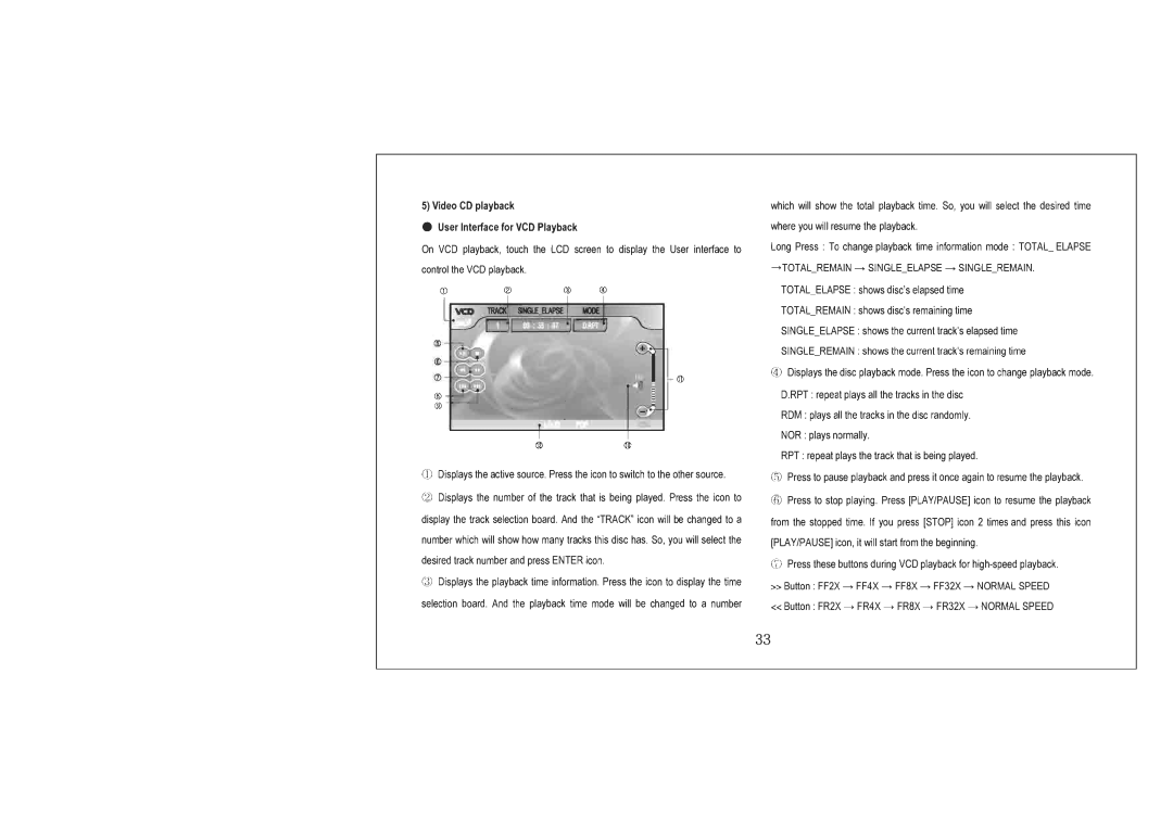 PYLE Audio PLTNV66 manual 