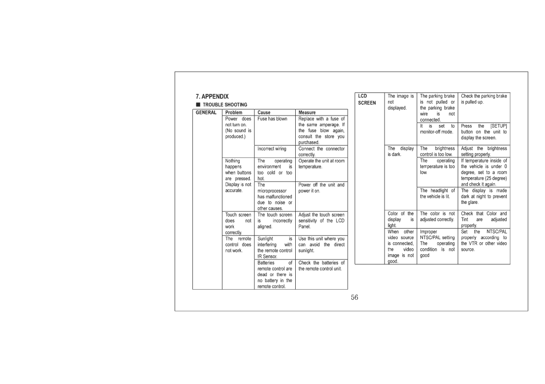 PYLE Audio PLTNV66 manual 