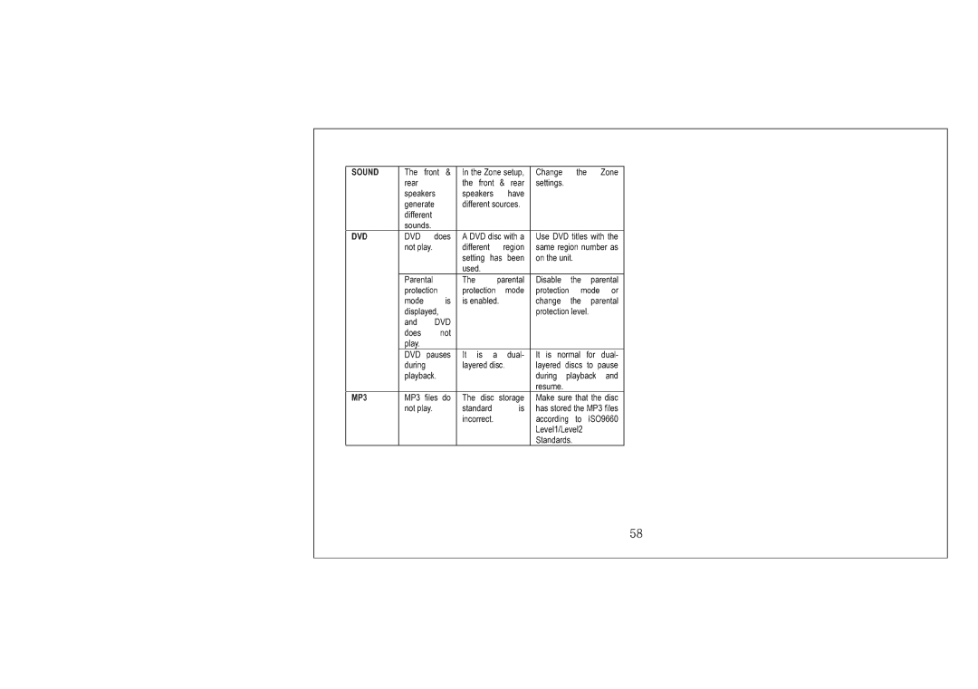 PYLE Audio PLTNV66 manual 