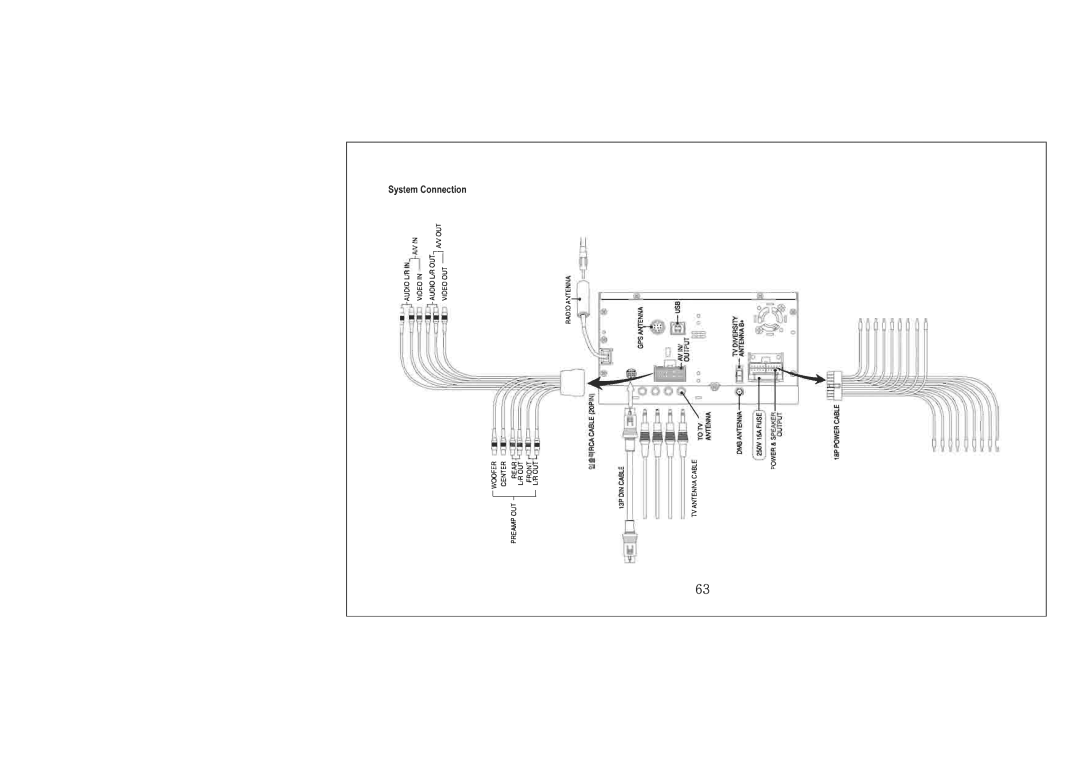 PYLE Audio PLTNV66 manual 