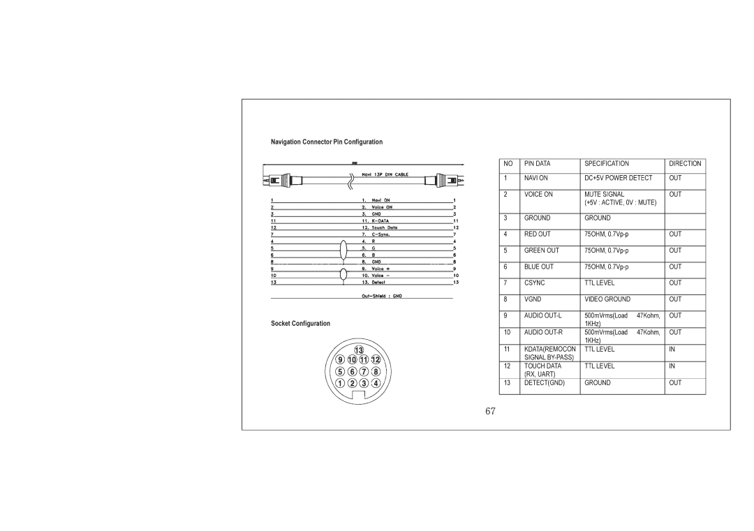 PYLE Audio PLTNV66 manual 