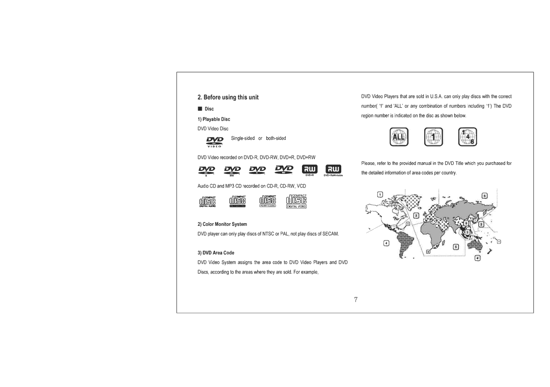 PYLE Audio PLTNV66 manual 