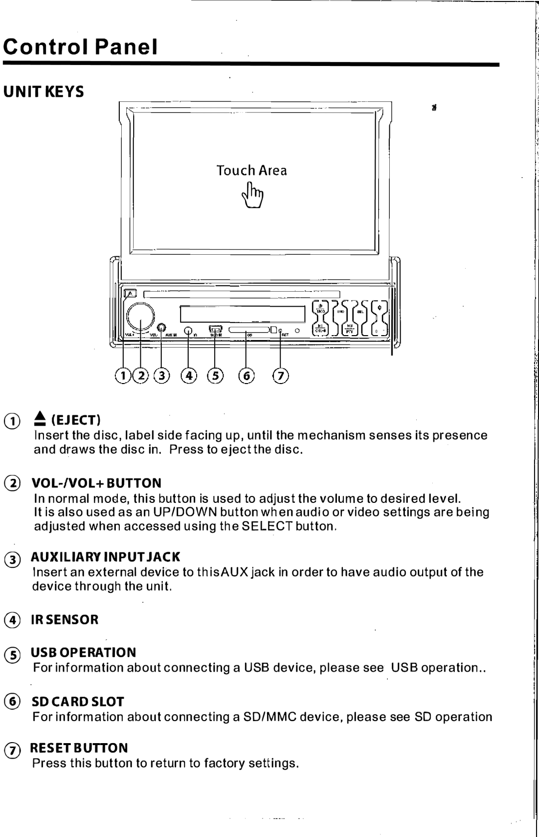 PYLE Audio PLTS73FX owner manual Control Panel, AI = Ill, Unit Keys 