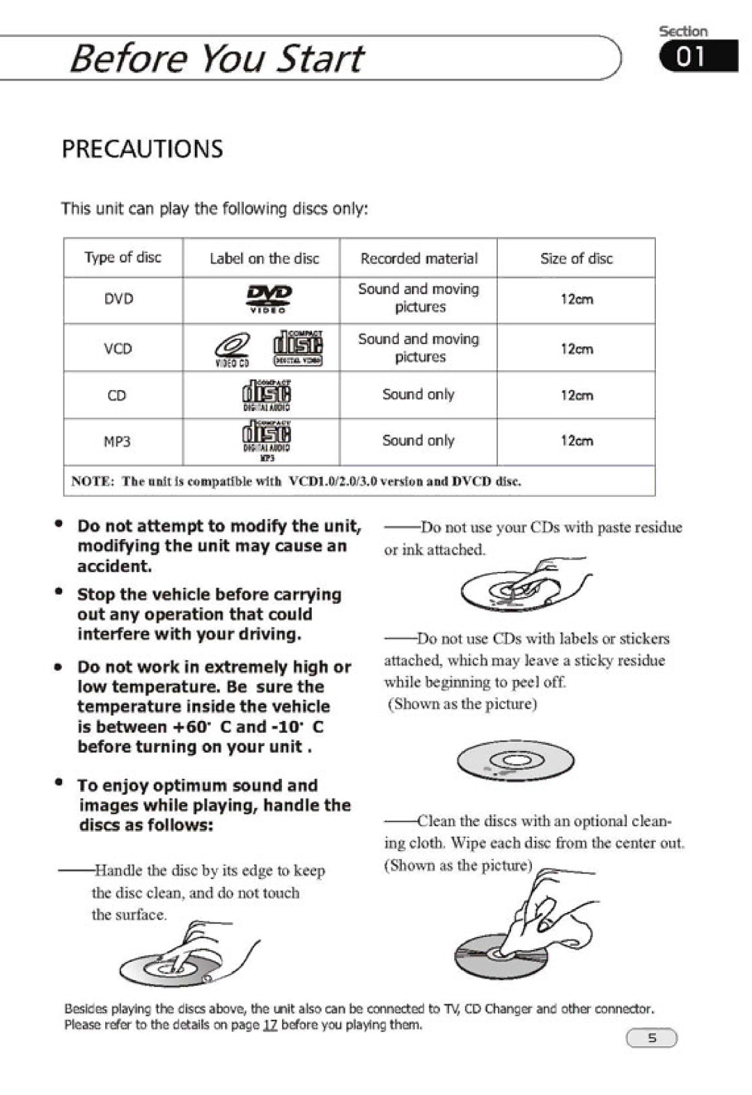 PYLE Audio PLTSD65 manual 