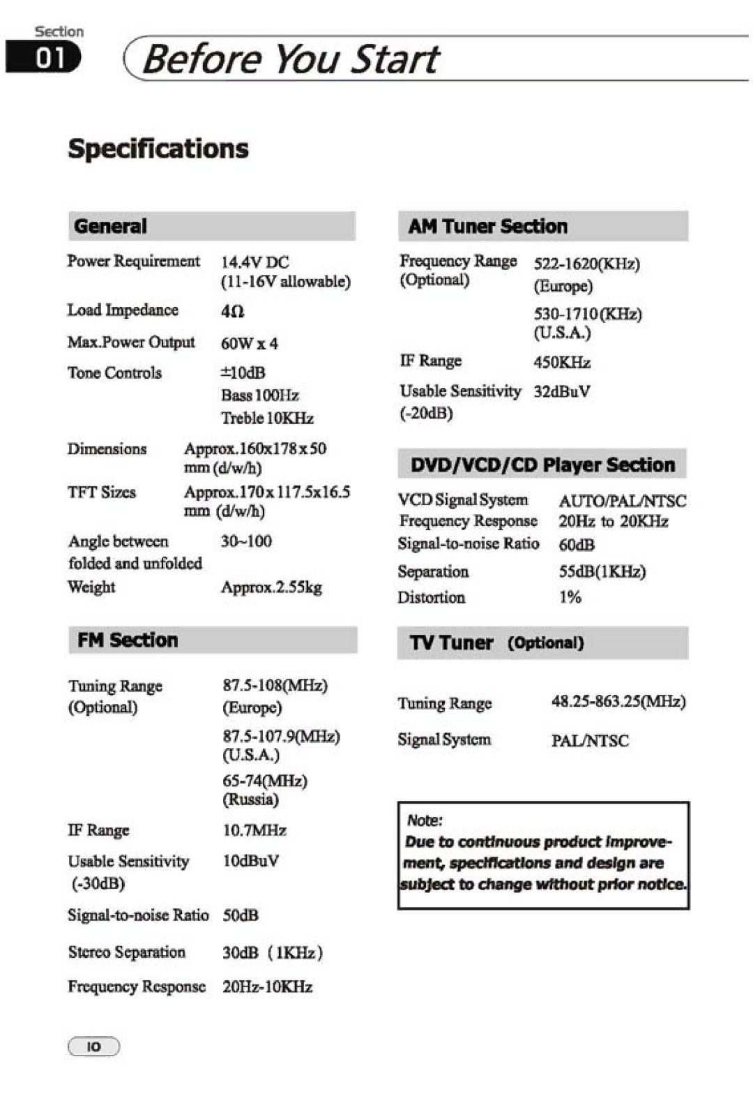 PYLE Audio PLTSN74 manual 