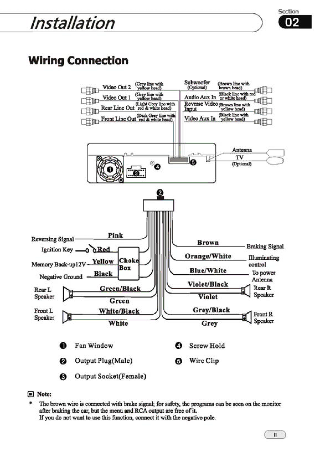 PYLE Audio PLTSN74 manual 