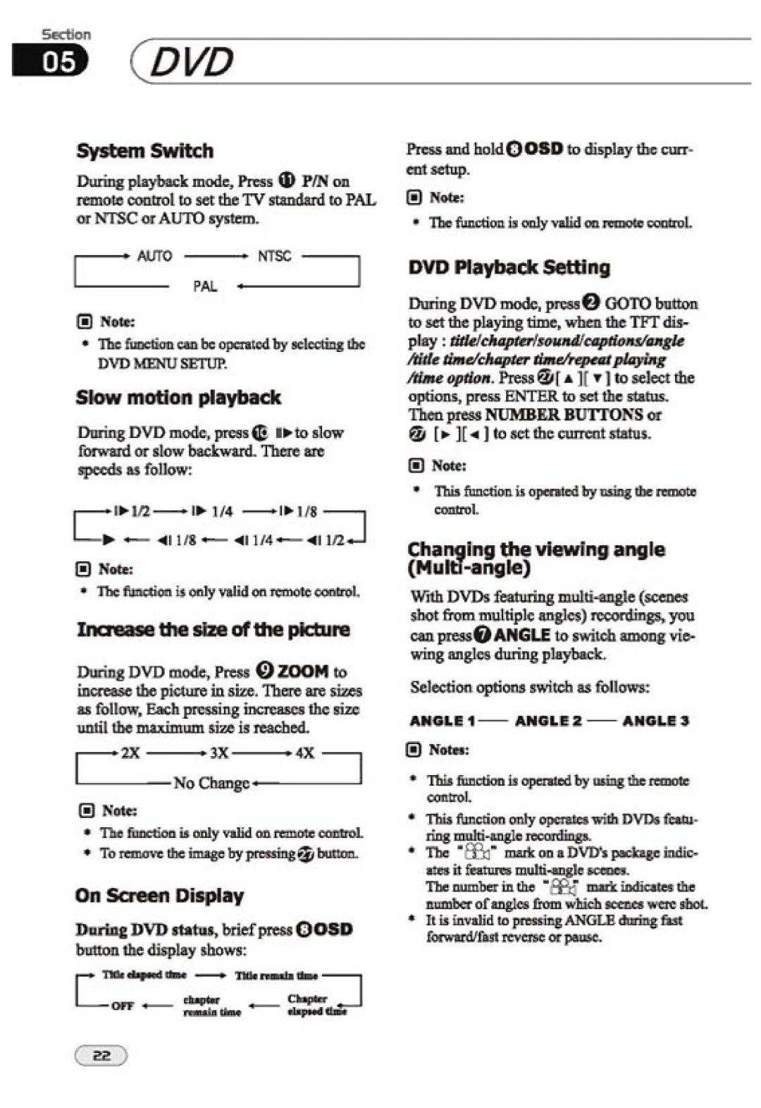 PYLE Audio PLTSN74 manual 