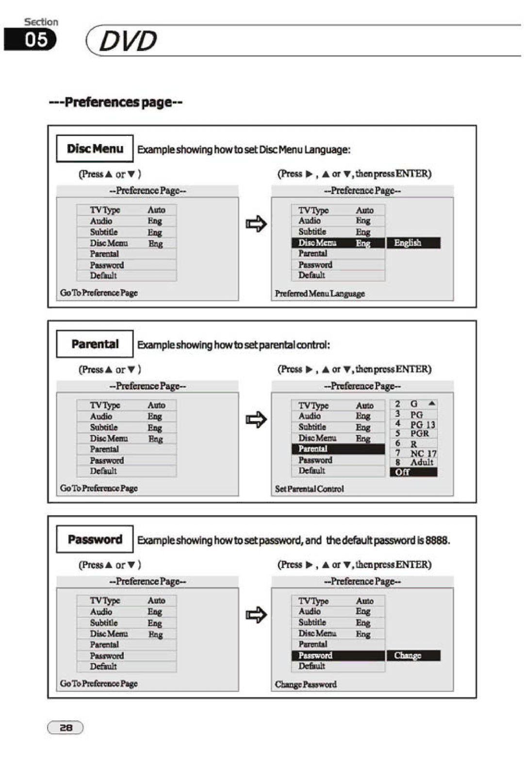 PYLE Audio PLTSN74 manual 