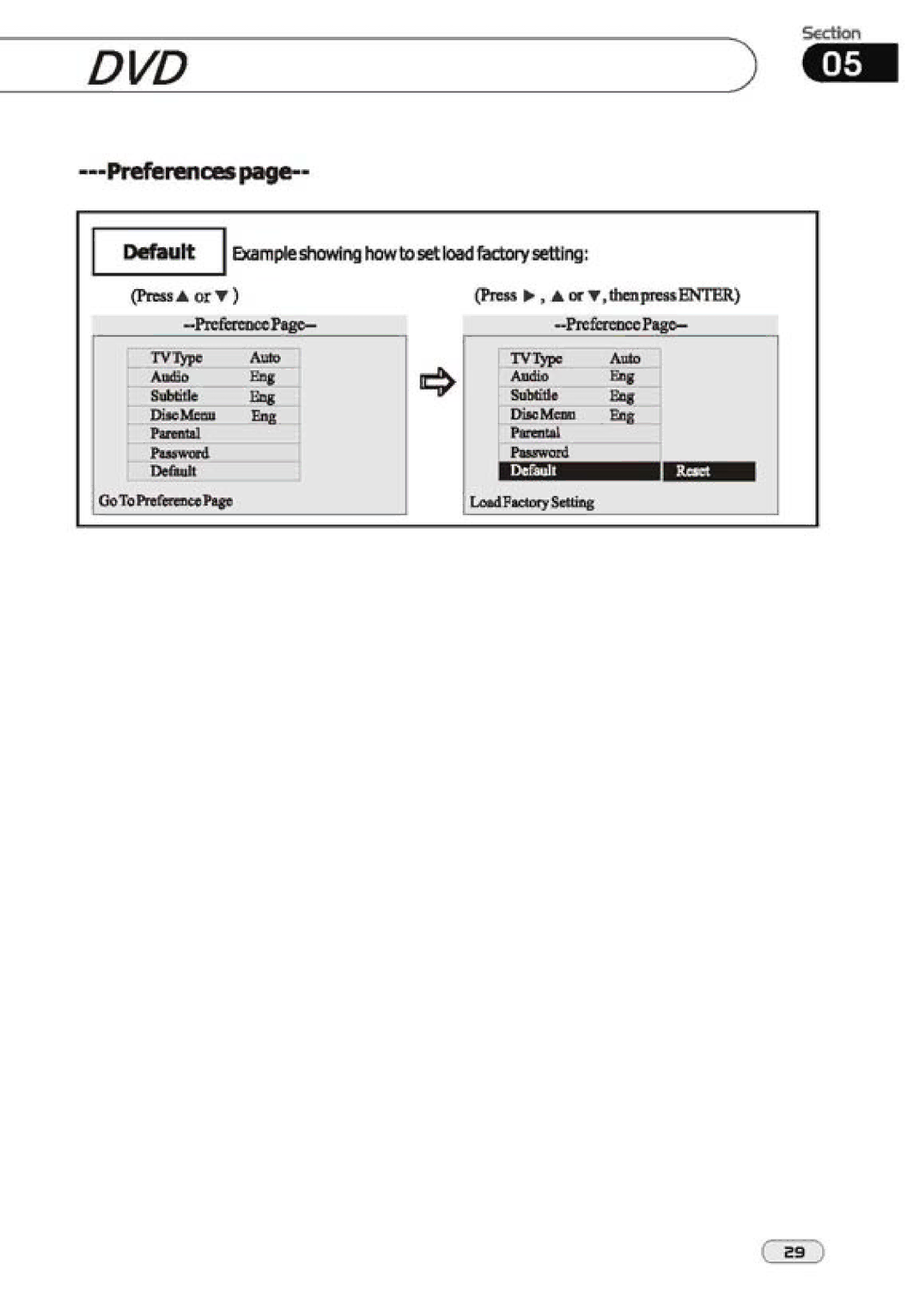 PYLE Audio PLTSN74 manual 