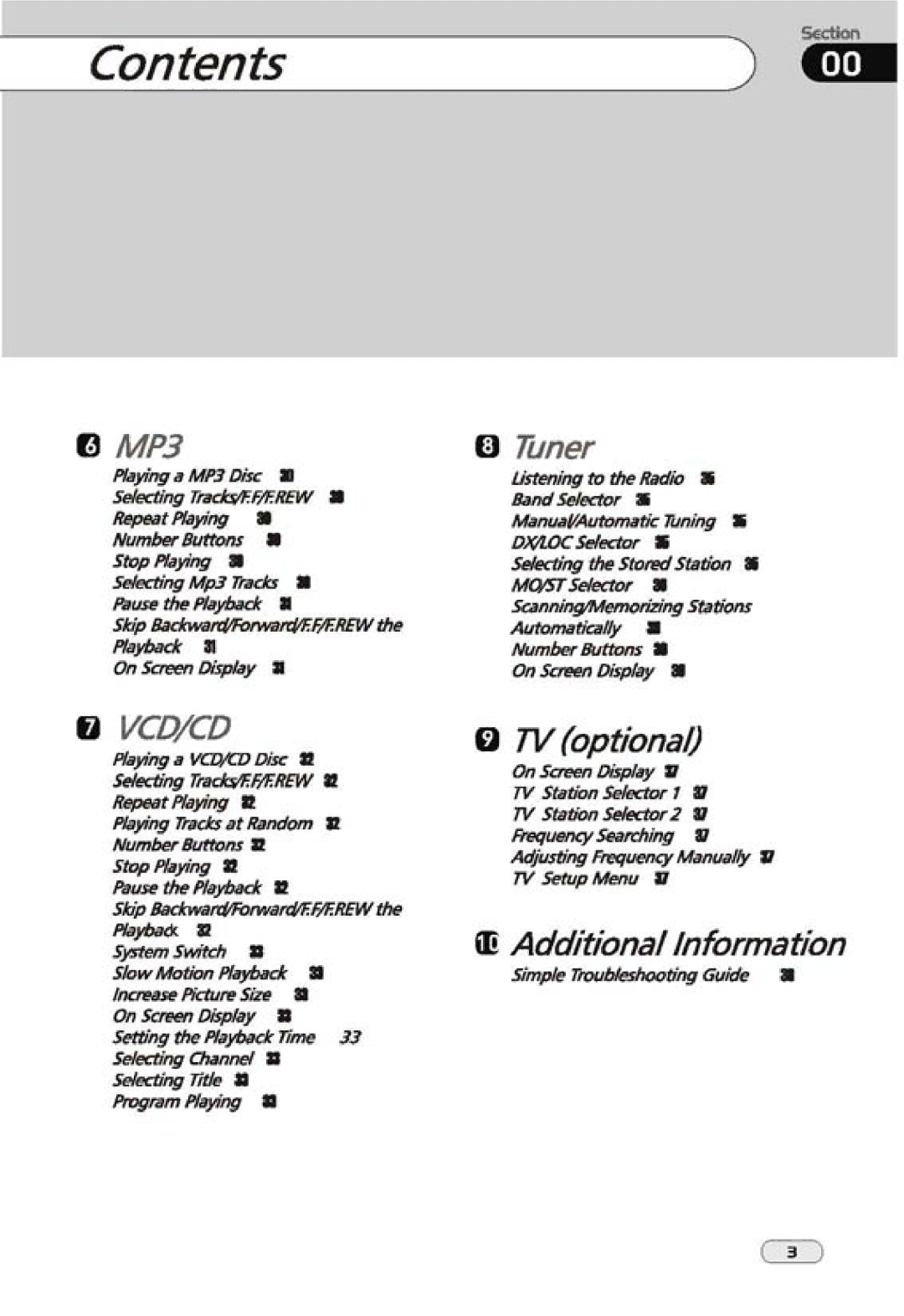 PYLE Audio PLTSN74 manual 