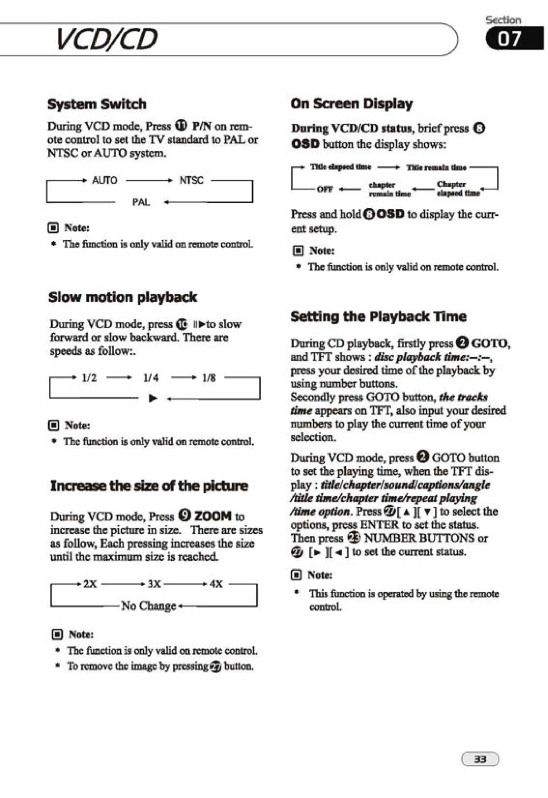 PYLE Audio PLTSN74 manual 