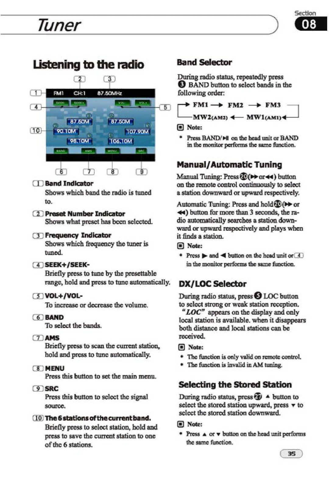 PYLE Audio PLTSN74 manual 