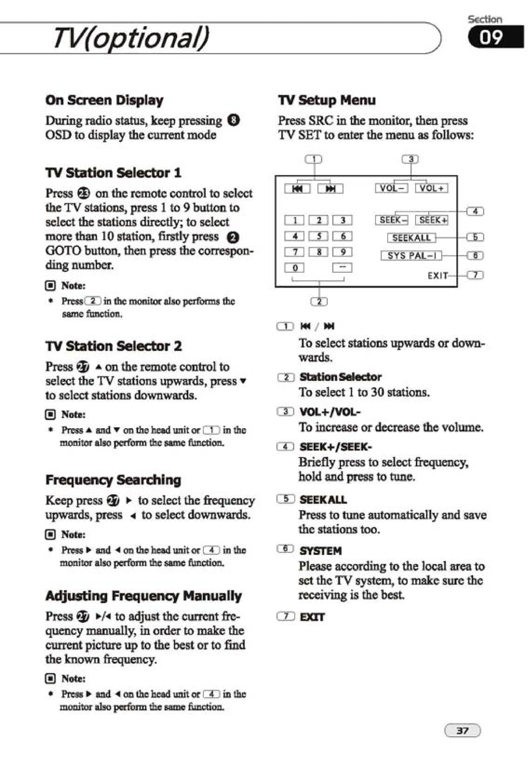 PYLE Audio PLTSN74 manual 