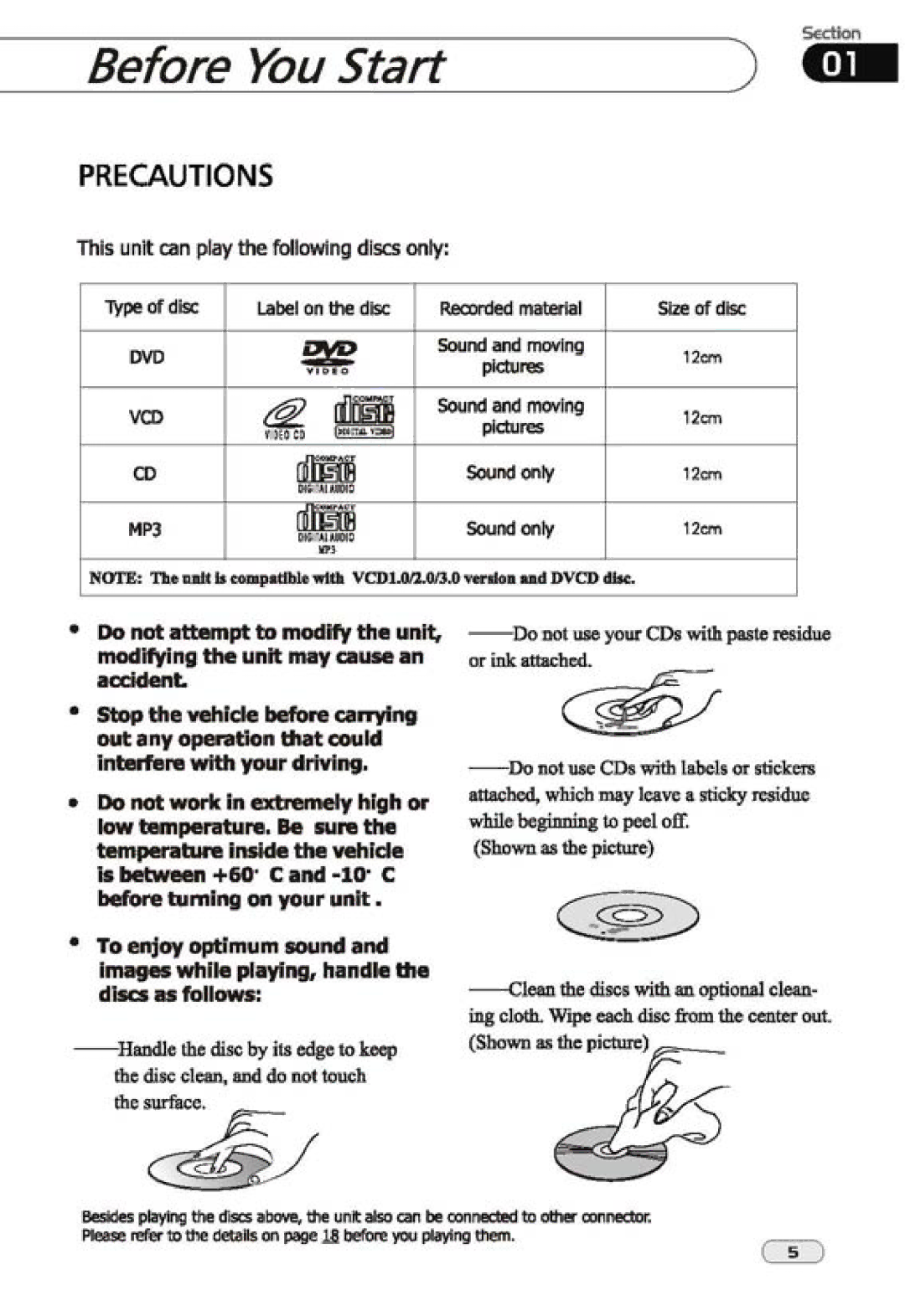 PYLE Audio PLTSN74 manual 