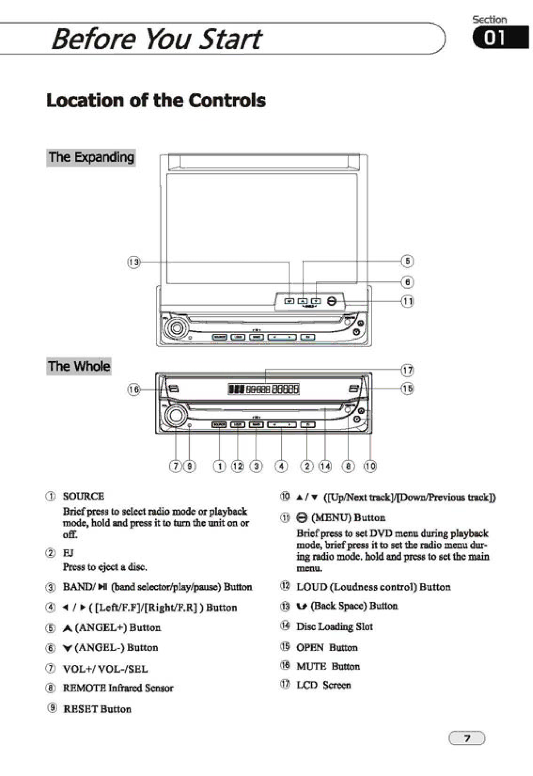 PYLE Audio PLTSN74 manual 