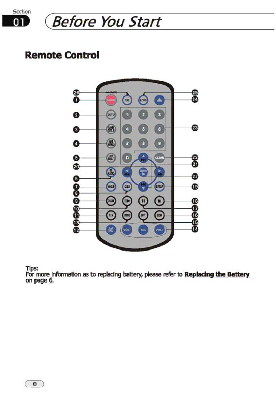 PYLE Audio PLTSN74 manual 