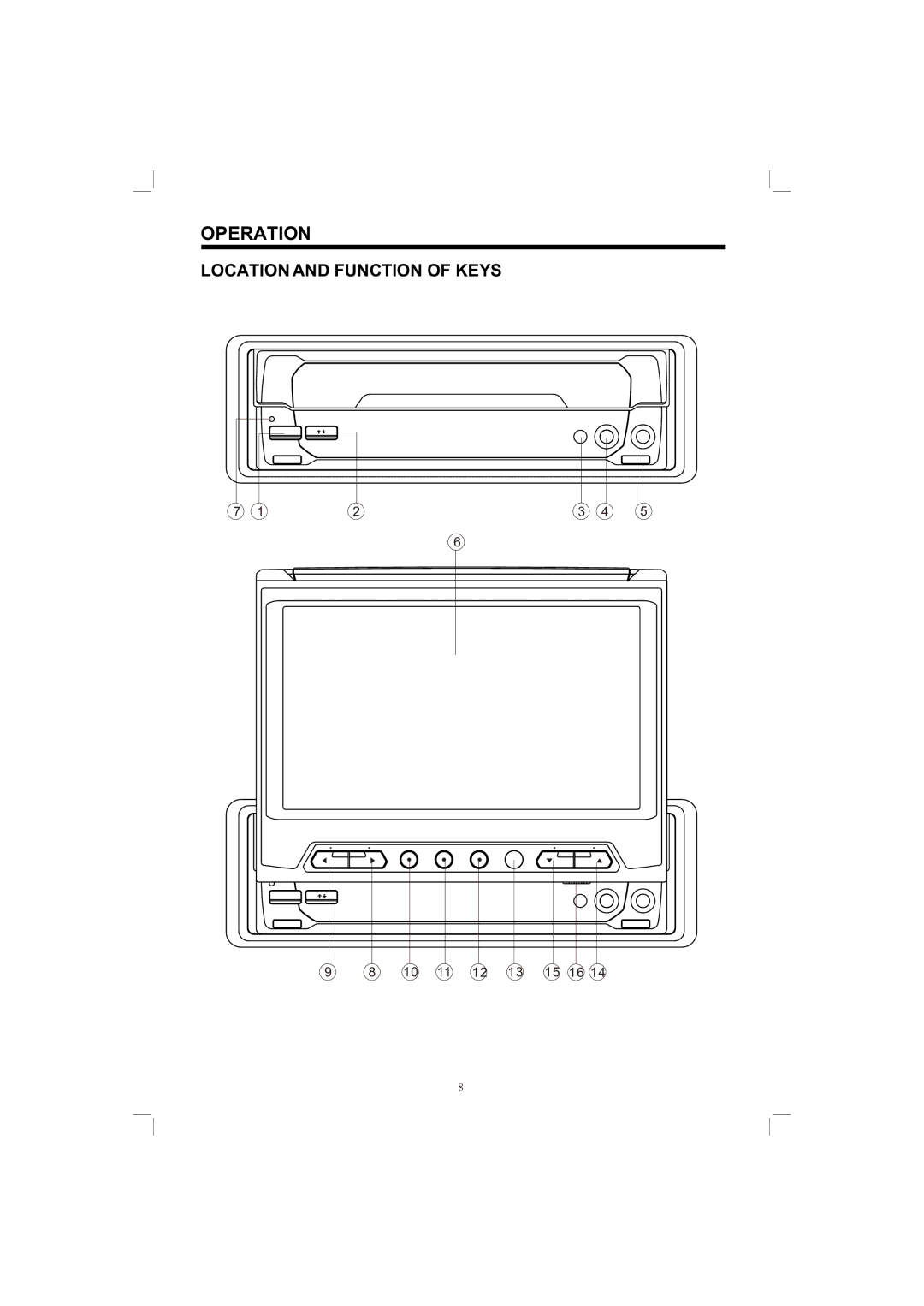 PYLE Audio PLTV165 owner manual Operation 