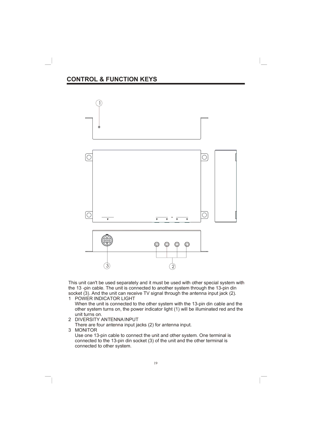 PYLE Audio PLTV65R owner manual Control & Function Keys 