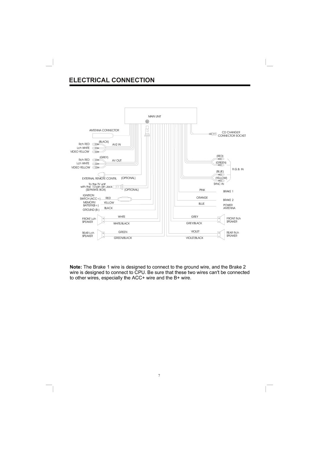 PYLE Audio PLTV65R owner manual Electrical Connection 