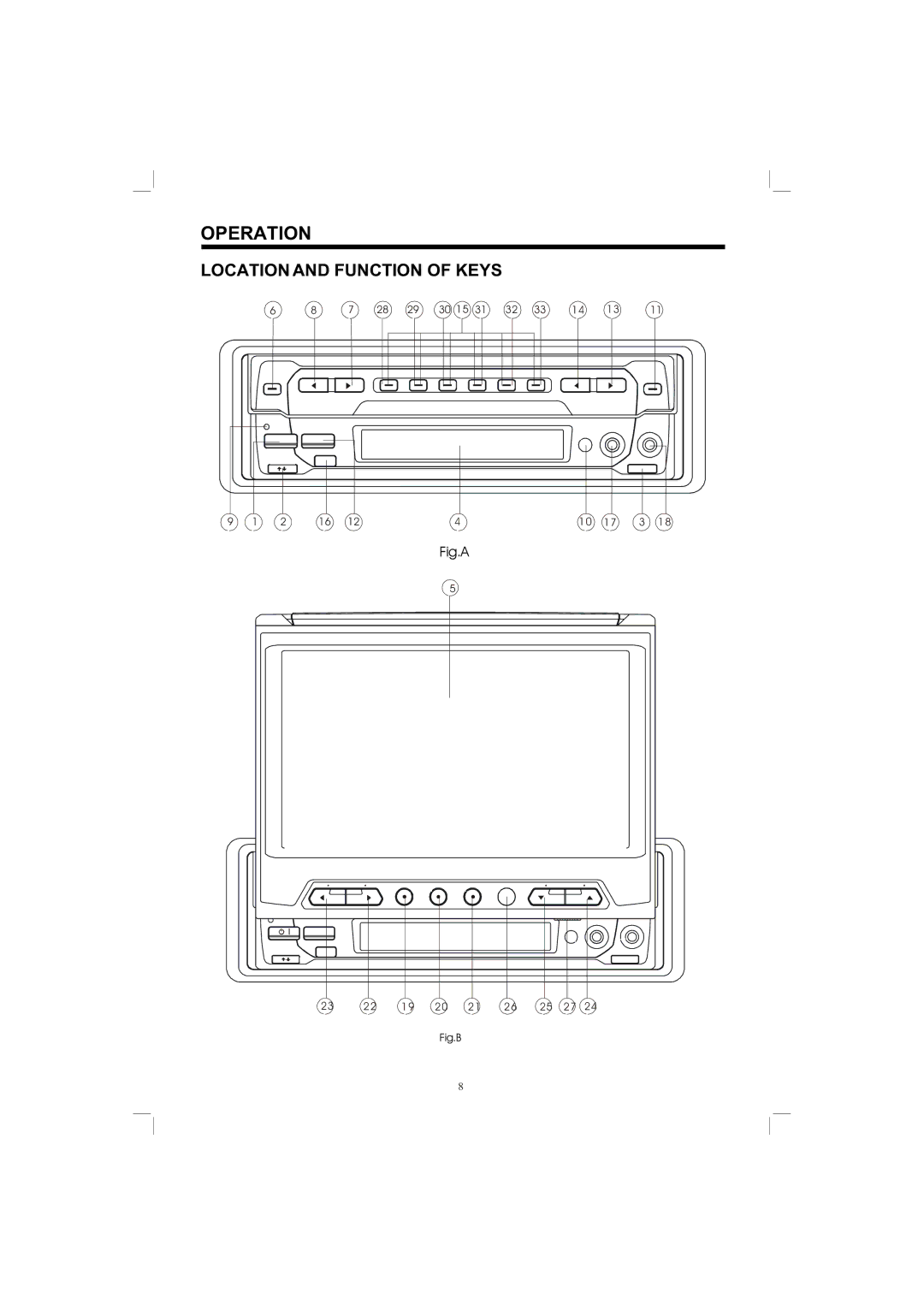 PYLE Audio PLTV65R owner manual Operation 