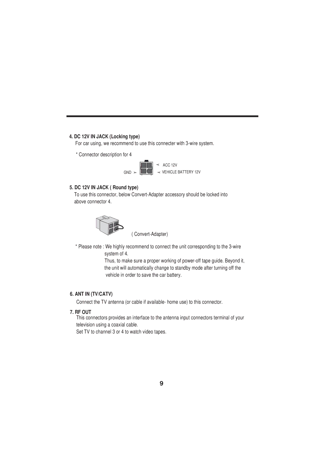 PYLE Audio PLTVCP85 manual ANT in TV/CATV 