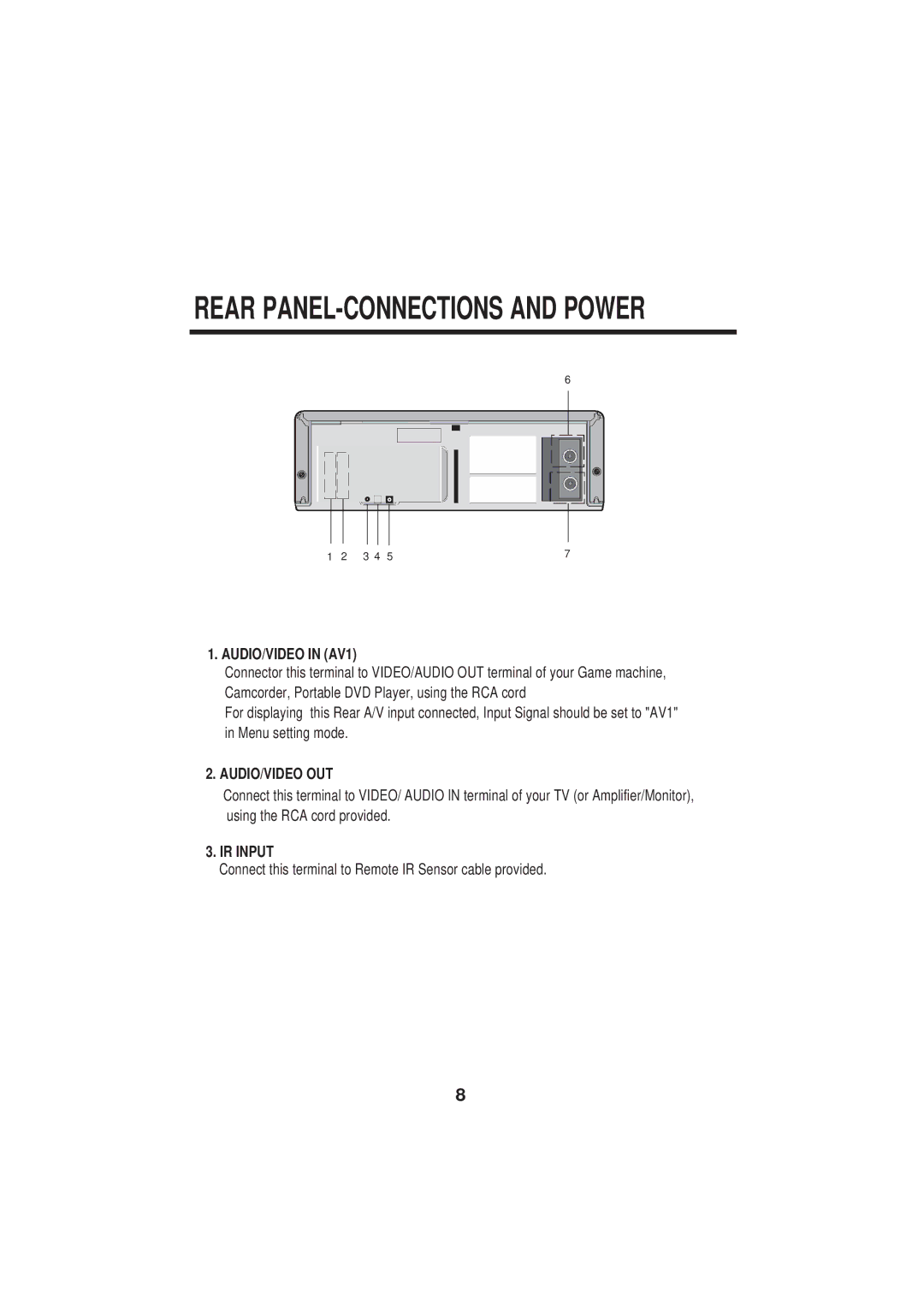 PYLE Audio PLTVCP85 manual Rear PANEL-CONNECTIONS and Power, AUDIO/VIDEO in AV1 