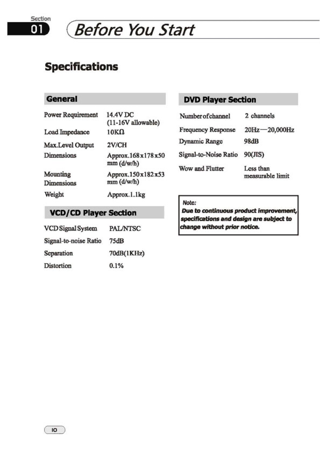 PYLE Audio PLTVD-137 manual 