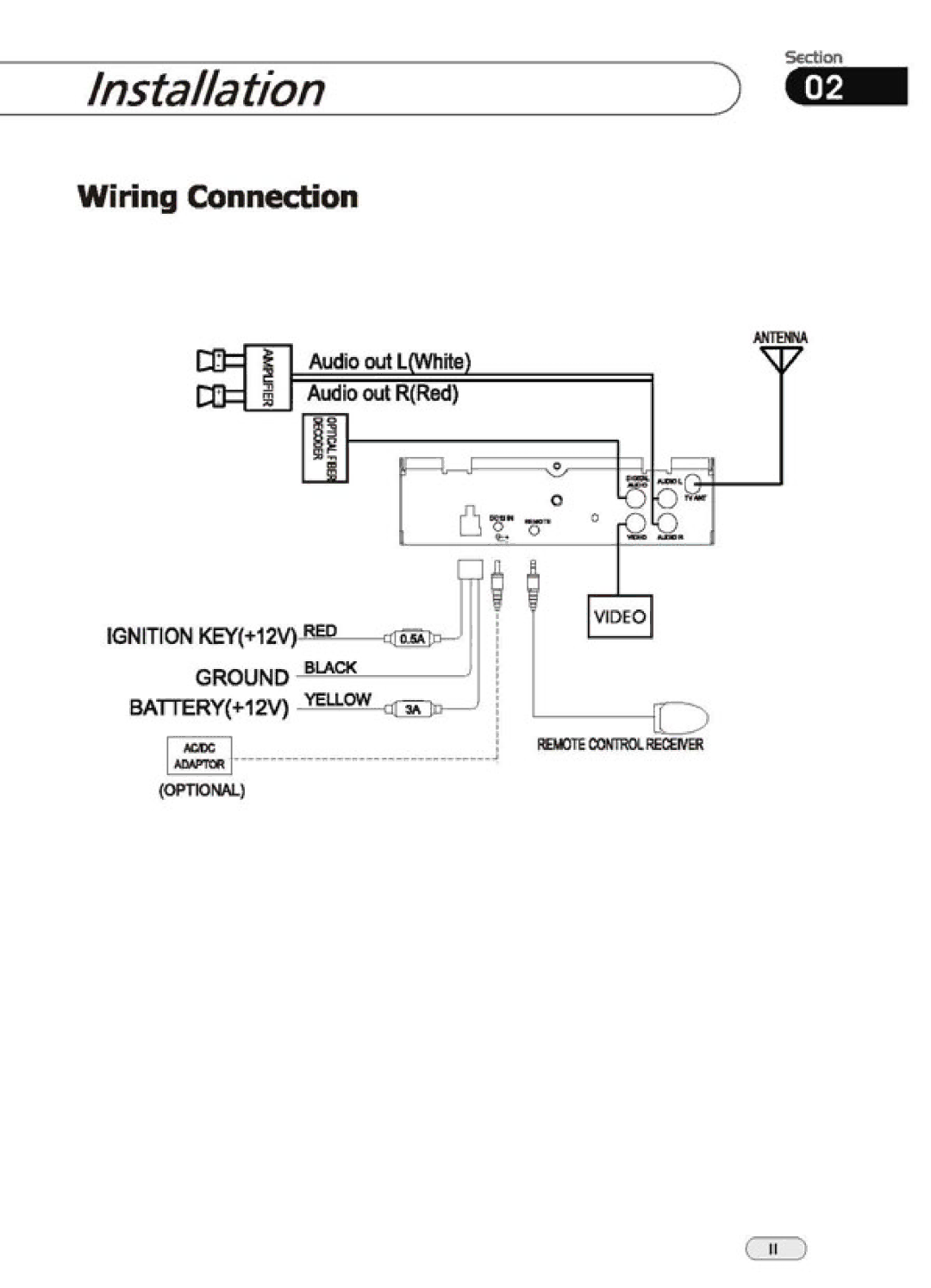 PYLE Audio PLTVD-137 manual 