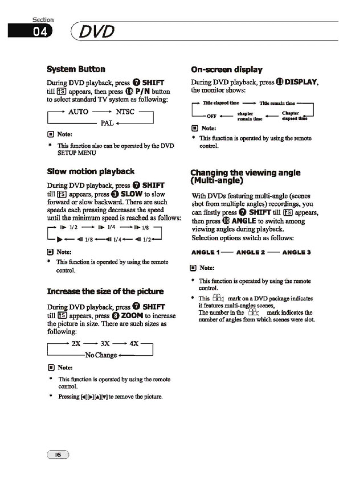 PYLE Audio PLTVD-137 manual 