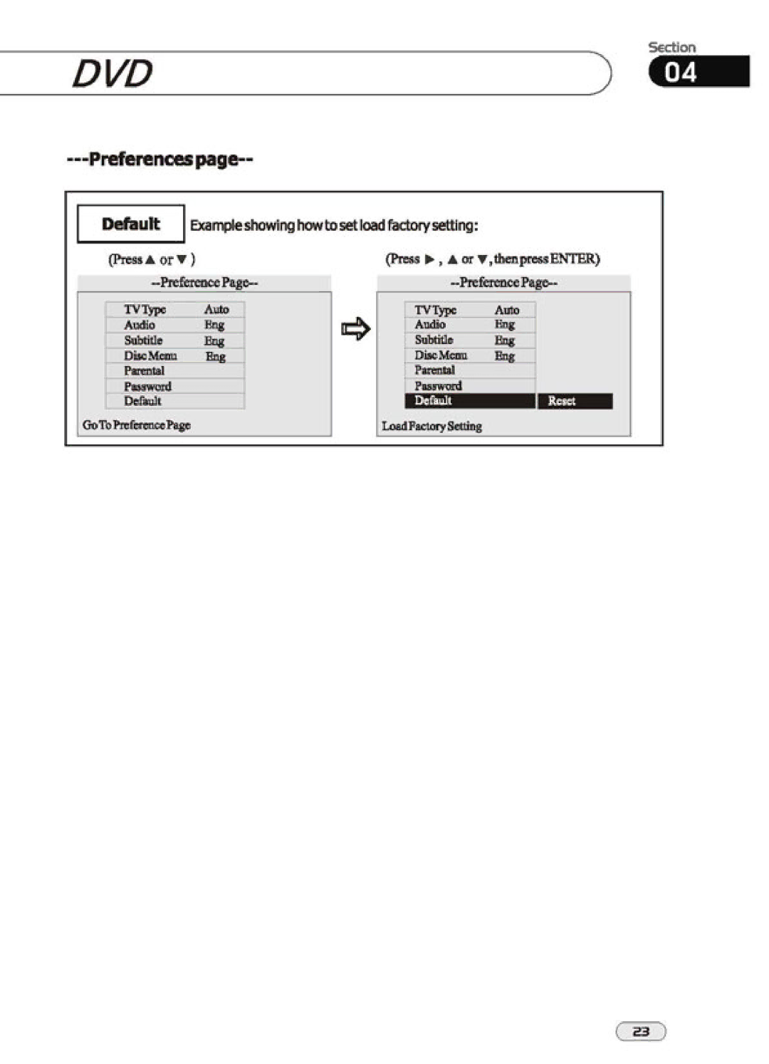 PYLE Audio PLTVD-137 manual 