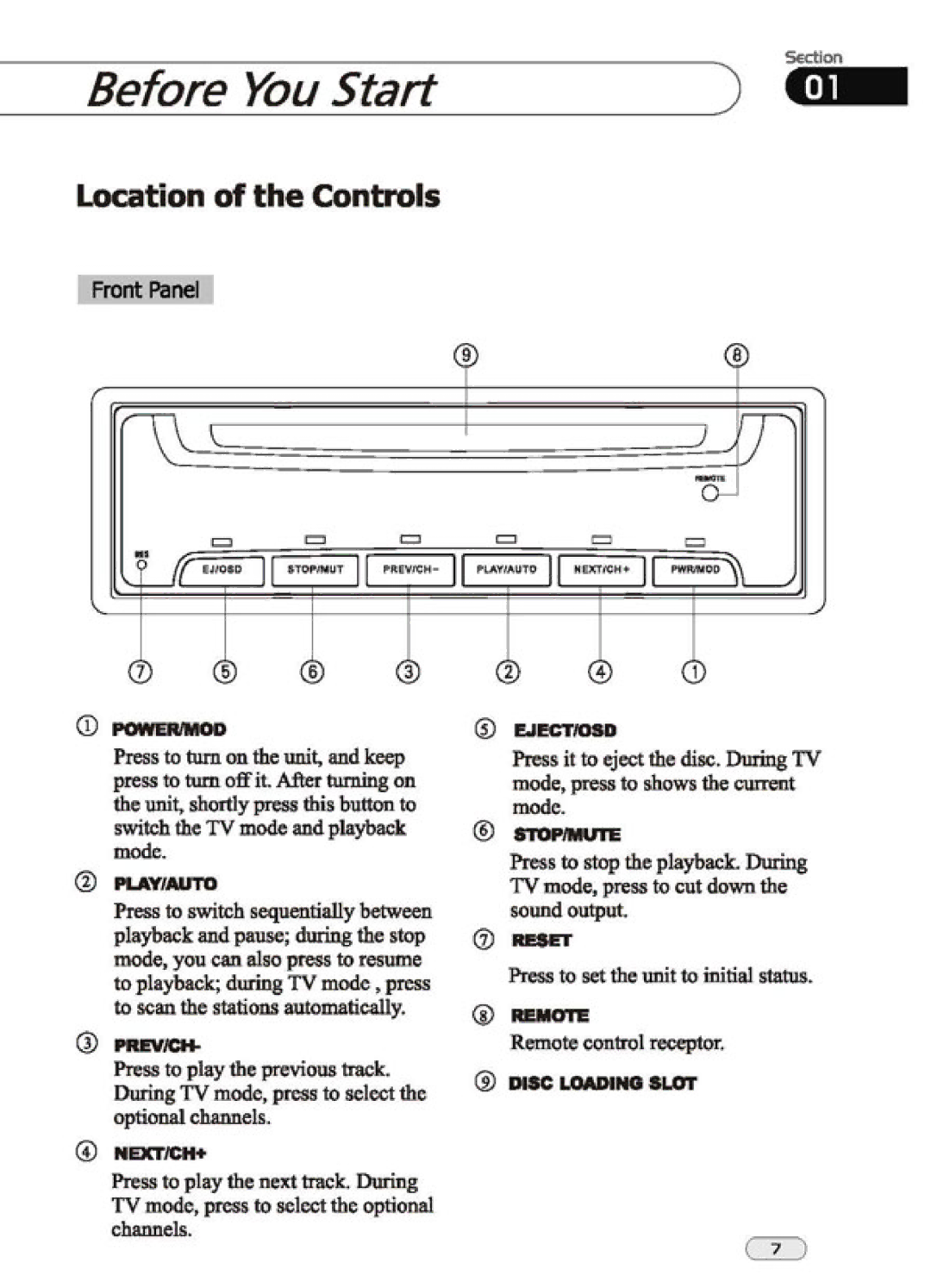 PYLE Audio PLTVD-137 manual 