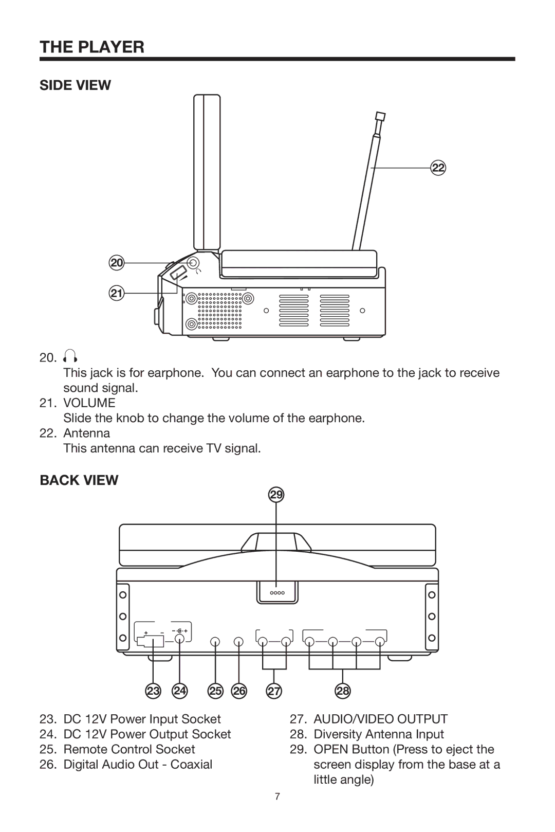 PYLE Audio PLTVD5P owner manual Side View, Back View, Volume, AUDIO/VIDEO Output 