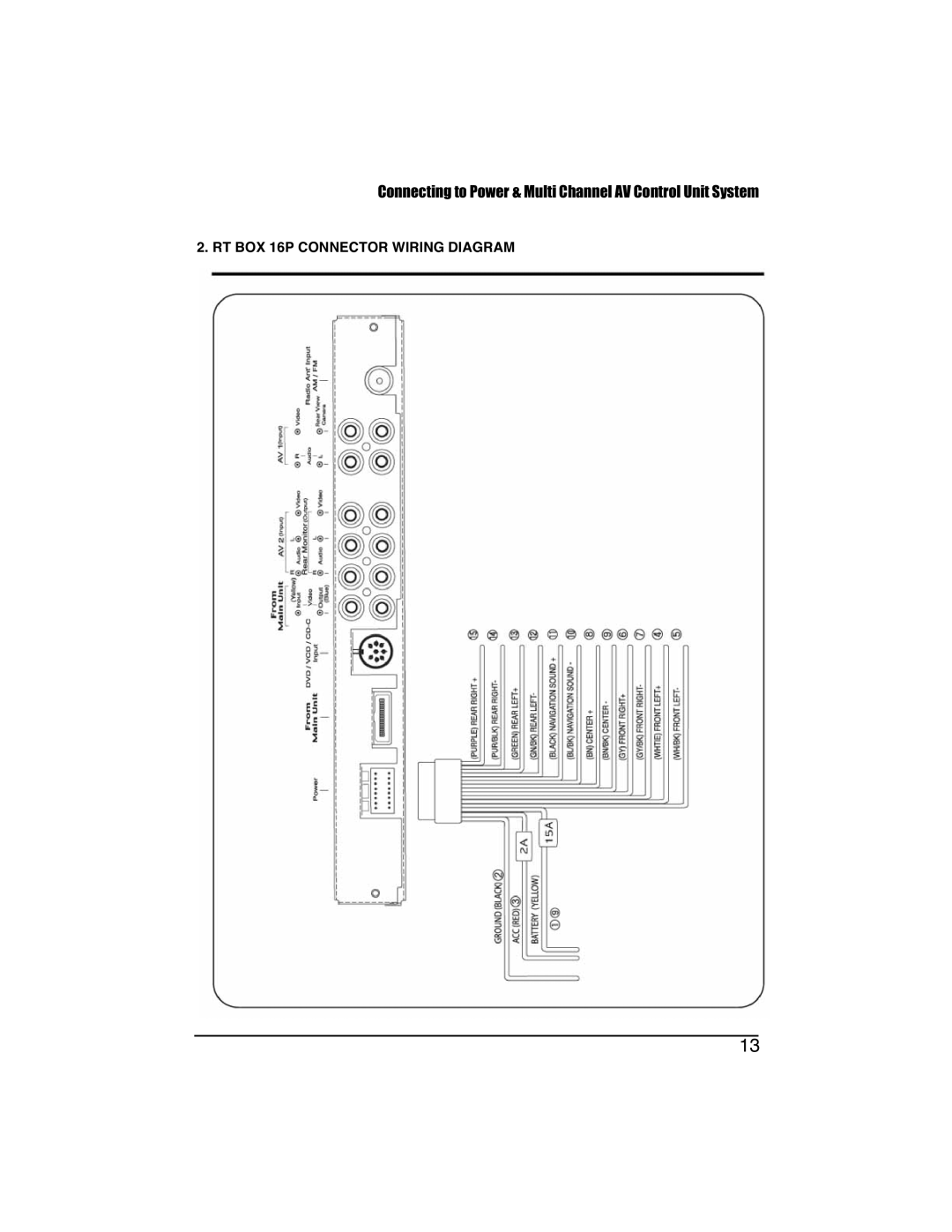 PYLE Audio PLTVD7IN manual RT BOX 16P Connector Wiring Diagram 