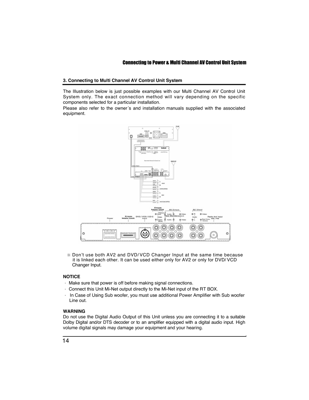 PYLE Audio PLTVD7IN manual Connecting to Multi Channel AV Control Unit System 