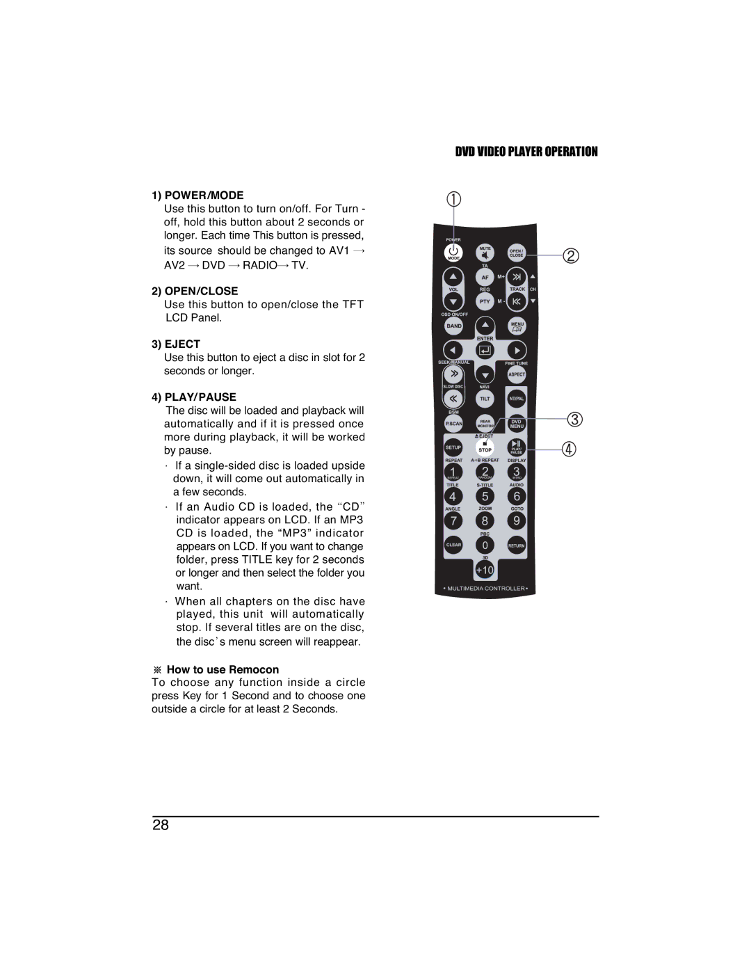 PYLE Audio PLTVD7IN manual Power/Mode, Open/Close, Eject, Play/Pause, How to use Remocon 